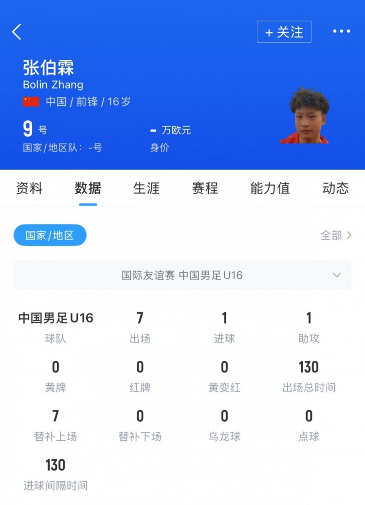 九游官网主页-媒体人：U17国脚张伯霖接近加盟湖北星辉，玉昆也曾向球员报价
